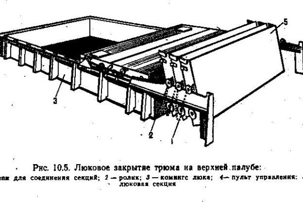 Кракен открылся